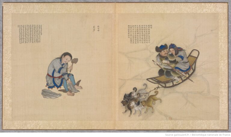 Qing Imperial Illustrations of Tributaries