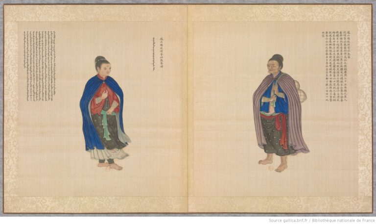 Qing Imperial Illustrations of Tributaries