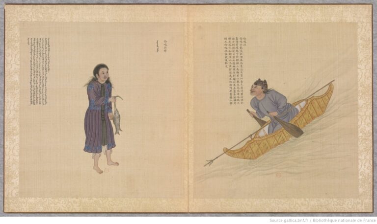 Qing Imperial Illustrations of Tributaries