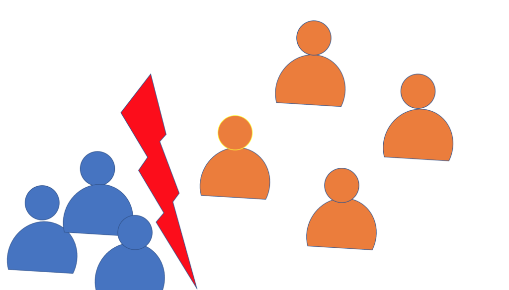 Closed system of slavery: primarily oriented towards retaining the labor of slaves by reinforcing their distinctiveness from the dominant population.  (Anthony Reid)
