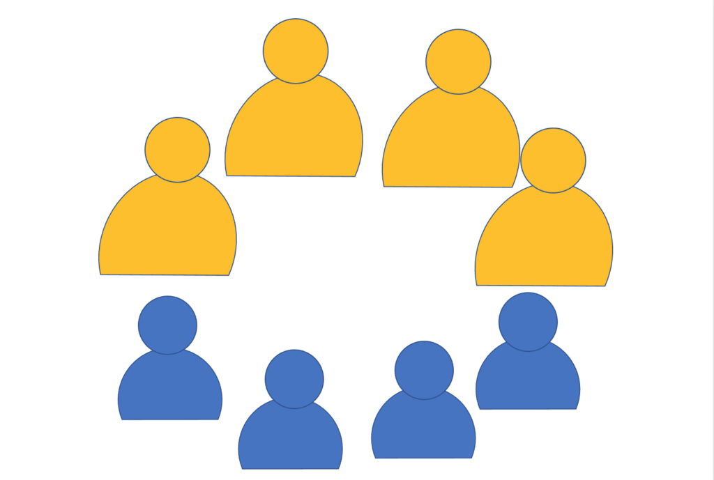 Open system of slavery: acquiring labor through the capture or purchase of slaves, and gradually assimilating them into the dominant group. (Anthony Reid)